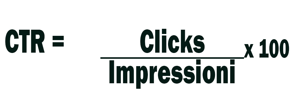 clcik-through rate amazon ppc